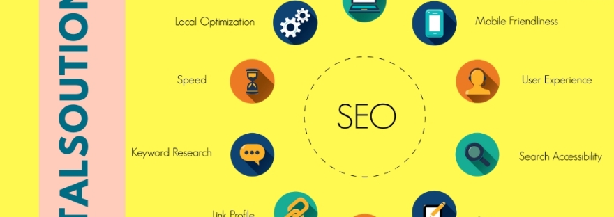 best seo agency in india ,digitalsolution lab