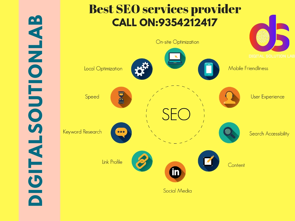 best seo agency in india ,digitalsolution lab