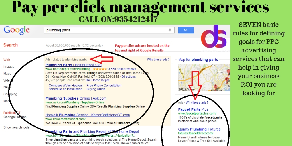 top Pay per click management services